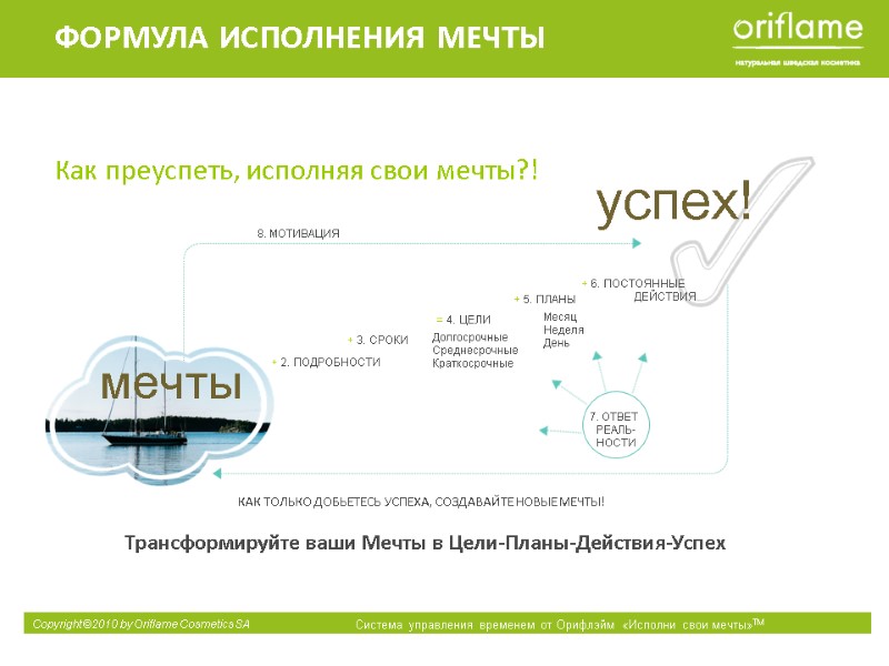 ФОРМУЛА ИСПОЛНЕНИЯ МЕЧТЫ   Как преуспеть, исполняя свои мечты?!  Трансформируйте ваши Мечты